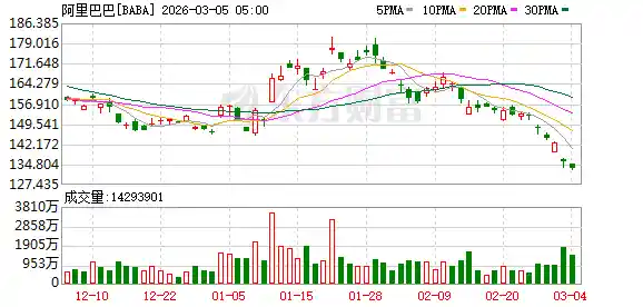 林俊旸闪电离职引爆AI圈：千问开源灵魂与商业枷锁的终极撕裂