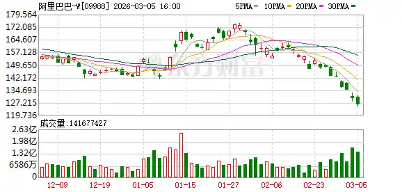 林俊旸闪电离职引爆AI圈：千问开源灵魂与商业枷锁的终极撕裂