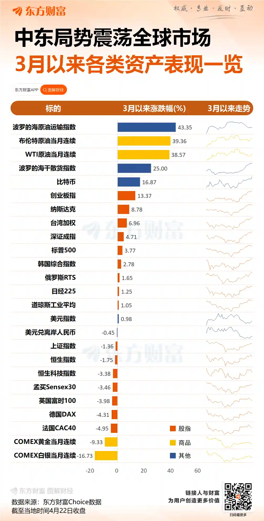 特朗普罕见松口：对伊冲突无休止符，白宫拒设停火倒计时