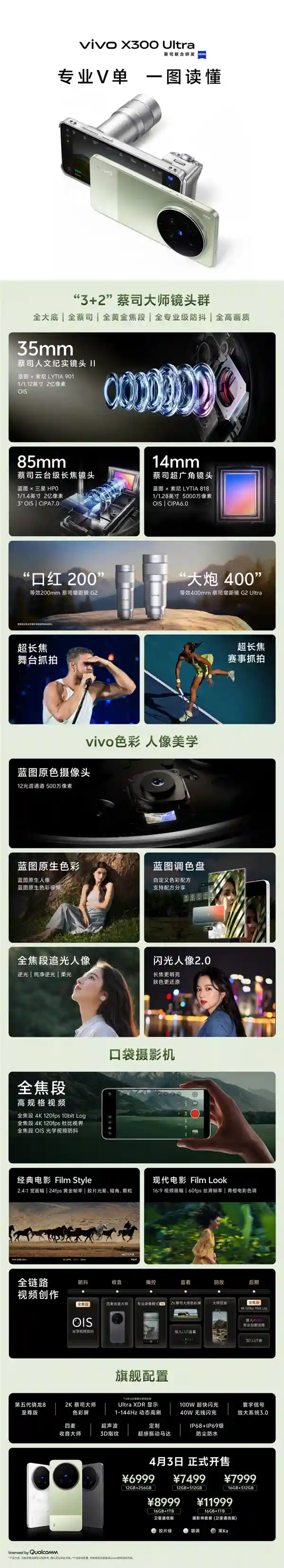vivo X300 Ultra震撼发布：6999元起，专业V单实力登场