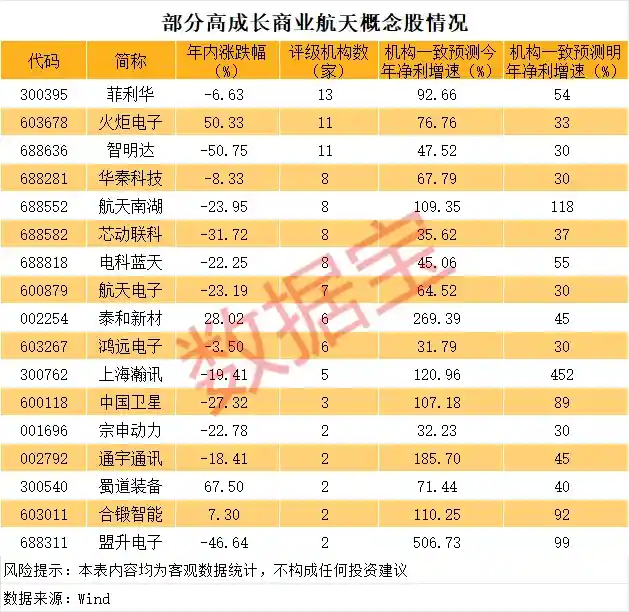 【震撼双响炮！002667突遭蛇吞象式要约收购，盘中秒封一字涨停；同日我国首枚可回收火箭陆地垂直着陆成功——超跌隐形冠军引爆资本与科技双赛道！】