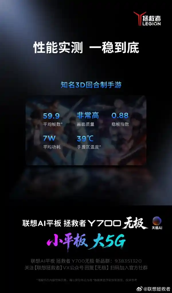 联想Y700无极版AI平板横空出世！海岛地图狂飙164.8帧不掉温，游戏性能颠覆平板边界