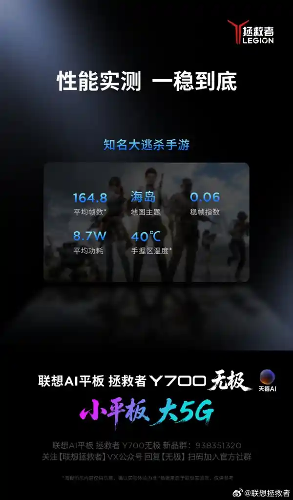 联想Y700无极版AI平板横空出世!海岛地图狂飙164.8帧不掉温,游戏性能颠覆平板边界